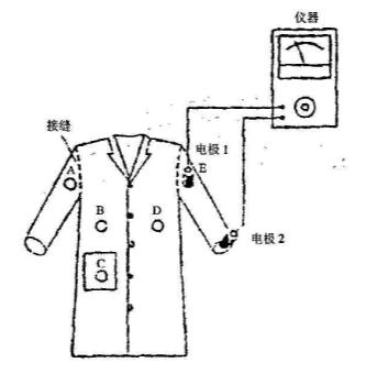 防静电服电阻测试