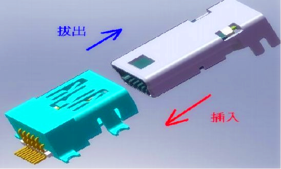 连接器插拔力测试