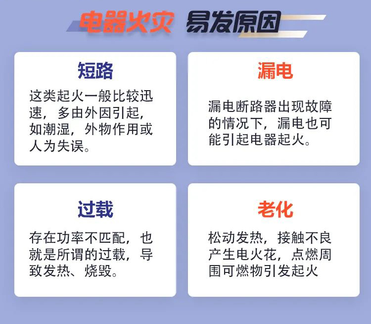 科普丨家用电器消防宁静，要注意那些事项？