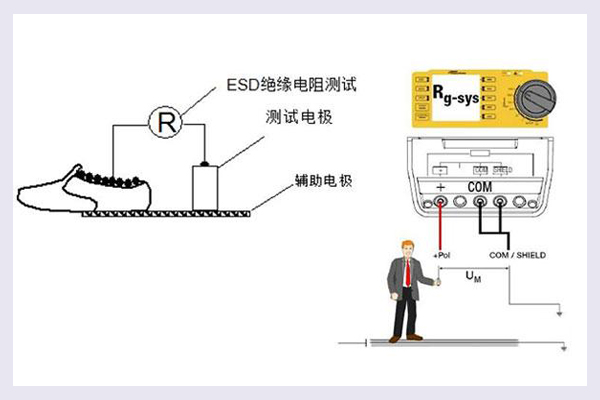 人体行走静电电压测试怎么做？.jpg