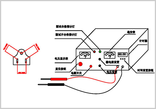 UL817绝缘耐压测试.jpg