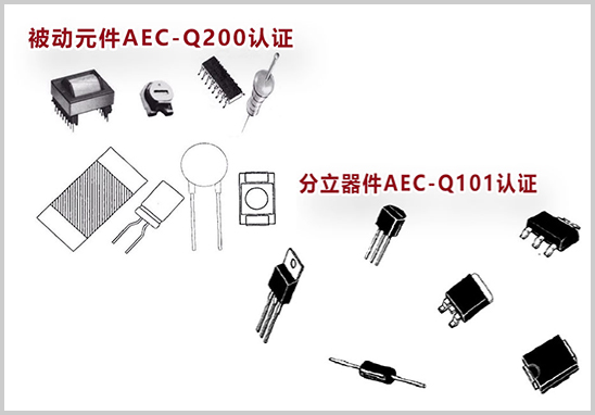 车规标准AEC-Q101与AEC-Q200有何区别？.jpg
